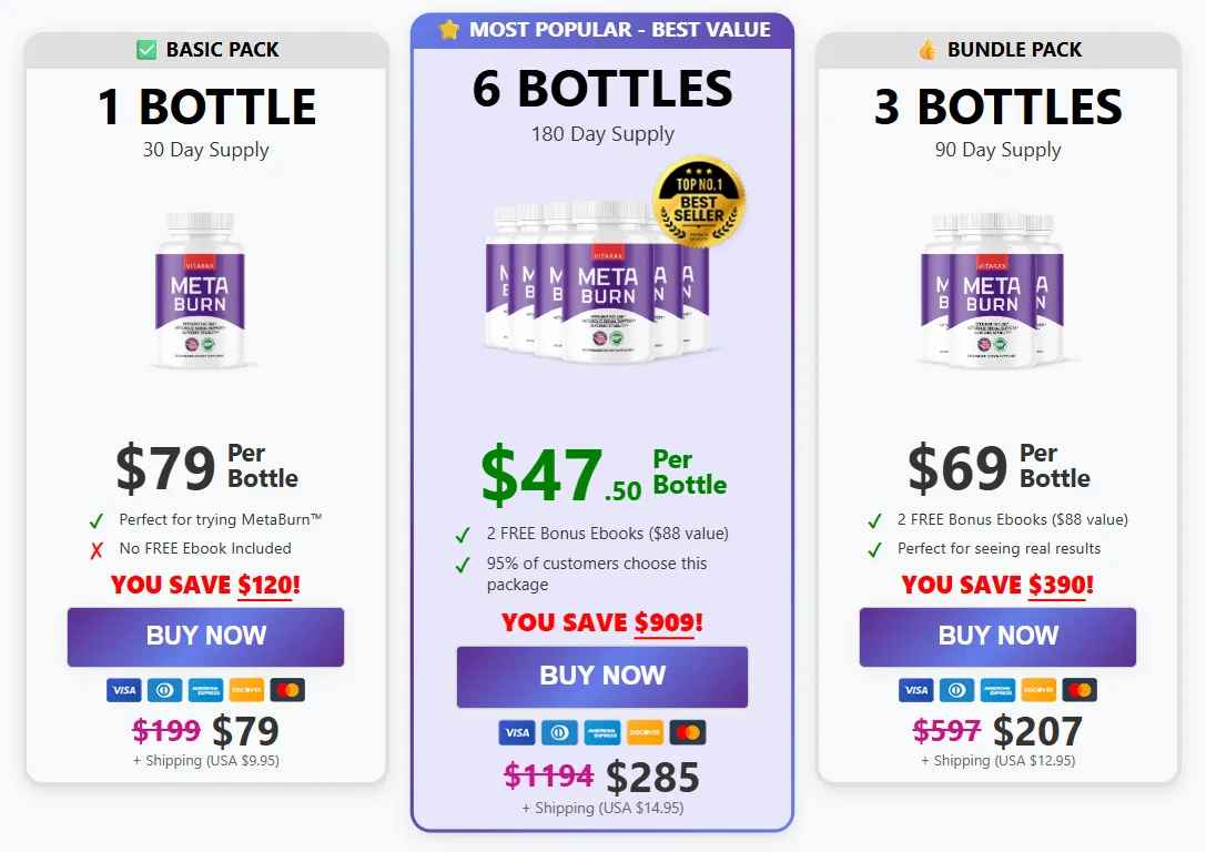 MetaBurn capsule pricing bundles with bonus offers and satisfaction guarantee